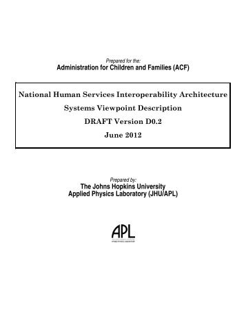 (ACF) National Human Services Interoperability Architecture ...