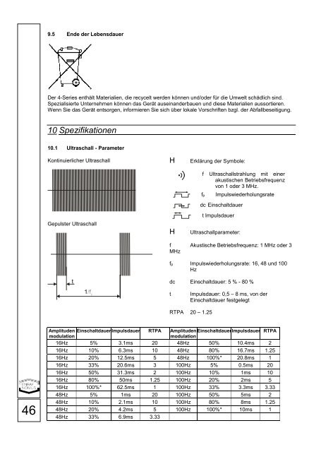 Enraf Nonius Bedienungsanleitung Serie 400 