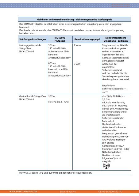 Compact II Magnetfeld-Hochenergie-Induktionstherapie