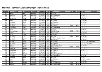 Definitieve Voorinschrijvingen - Startnummers - Atletiek Club Lyra