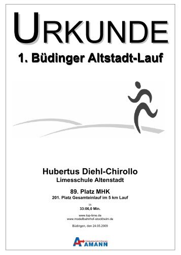 1. Büdinger Altstadt-Lauf 1. Büdinger Altstadt-Lauf - Top-Time