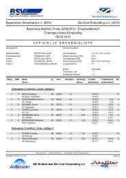 Ski-Club Ruhpolding eV (SCR) Bayerncup Biathlon Finale 2009/2010