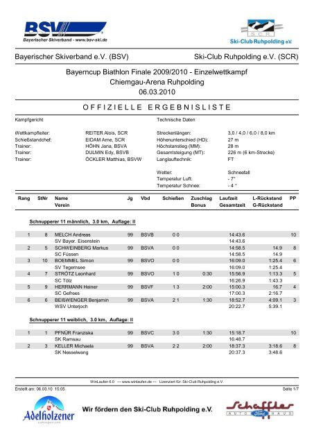 Ski-Club Ruhpolding eV (SCR) Bayerncup Biathlon Finale 2009/2010