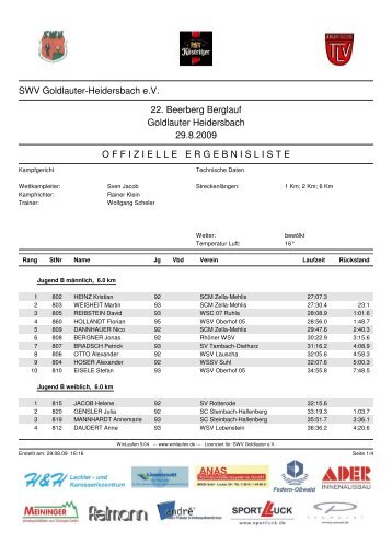 SWV Goldlauter-Heidersbach e.V. 22. Beerberg Berglauf Goldlauter ...