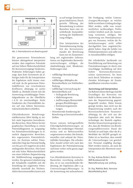 Detektion von Bewehrungsstahl - korrosion - VBD