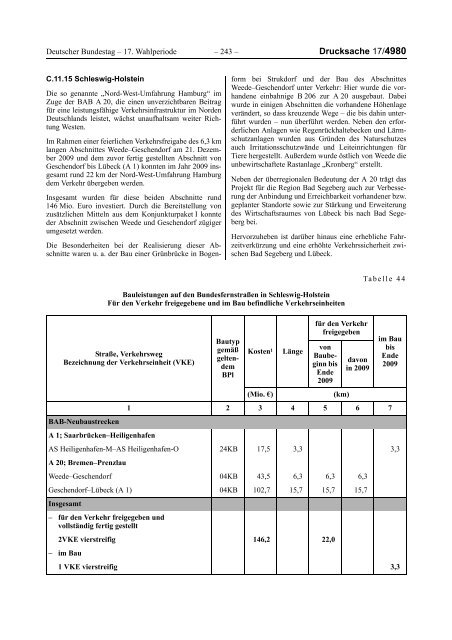 Deutscher Bundestag Unterrichtung