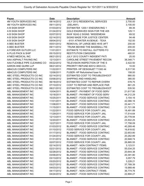 FY 2012 A/P Check Register - Galveston County