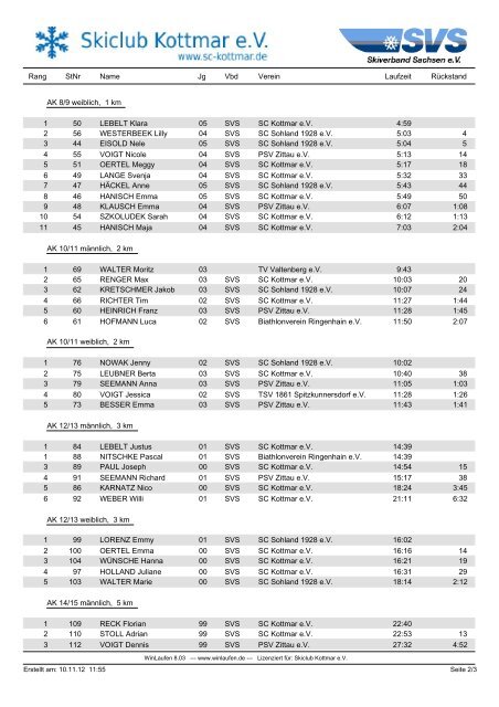 Download hier - Skiclub Kottmar eV