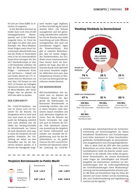 CC inside - Ausgabe 6-2022