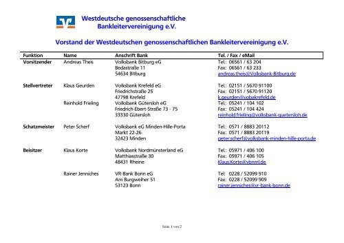 Westdeutsche Genossenschaftliche Bankleitervereinigung E V