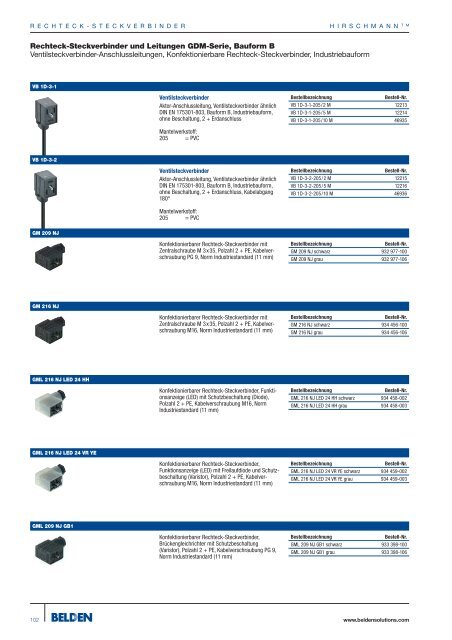 Industrial Connecting Solutions - elcon electronic gmbh