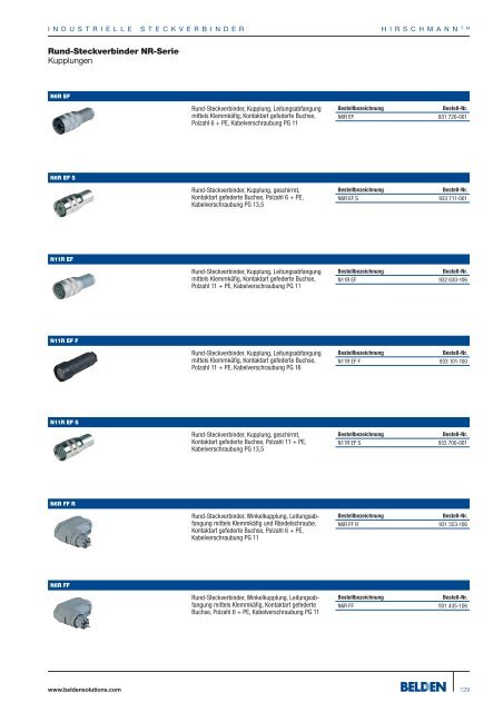 Industrial Connecting Solutions - elcon electronic gmbh