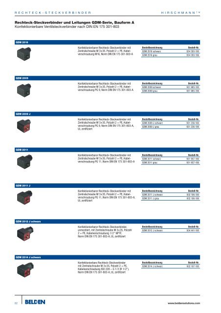 Industrial Connecting Solutions - elcon electronic gmbh