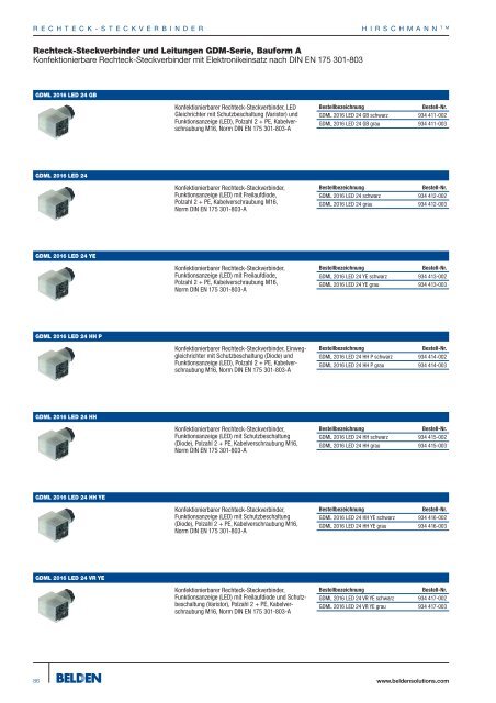 Industrial Connecting Solutions - elcon electronic gmbh