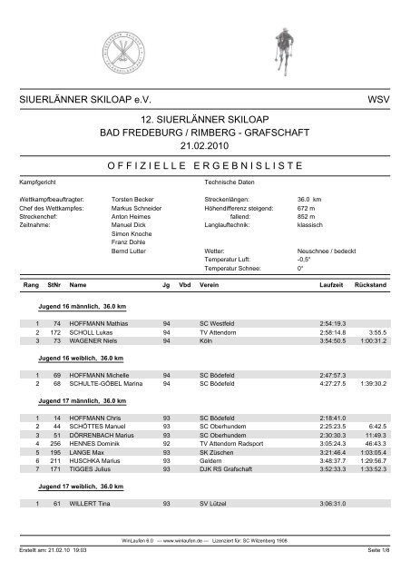 SIUERLÄNNER SKILOAP e.V. WSV 12. SIUERLÄNNER SKILOAP ...