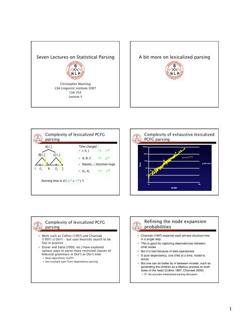 pdf - The Stanford NLP - The Stanford NLP (Natural Language ...