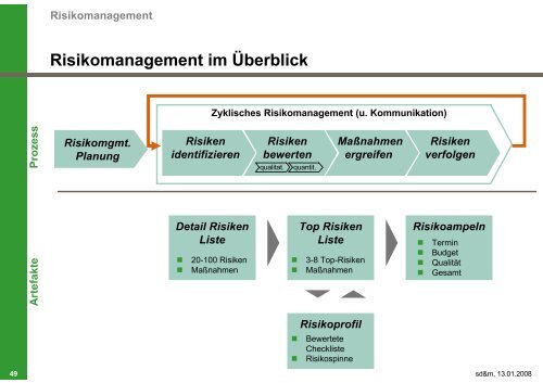 Qualitätsmanagement