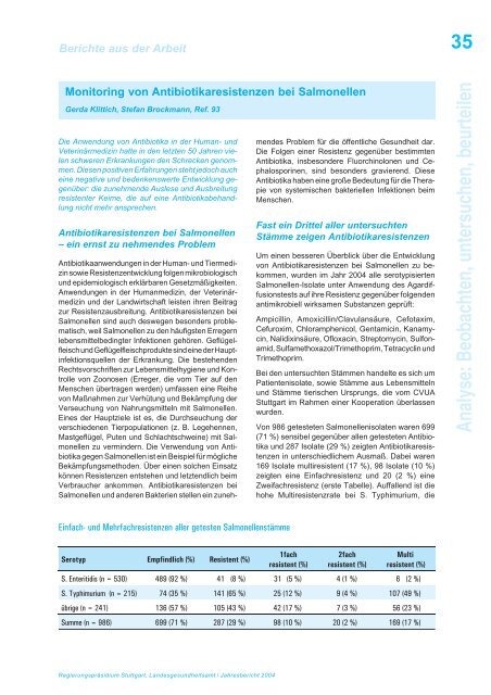 Analyse: Beobachten, untersuchen, beurteilen - Öffentlicher ...