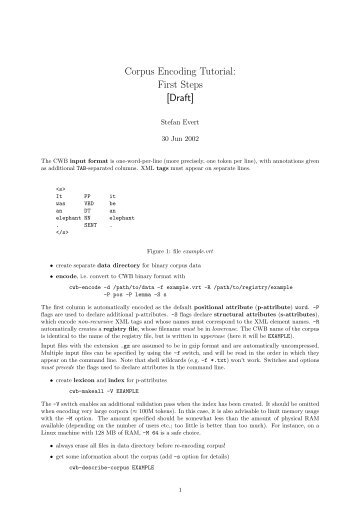 Corpus Encoding Tutorial: First Steps [Draft] - IMS