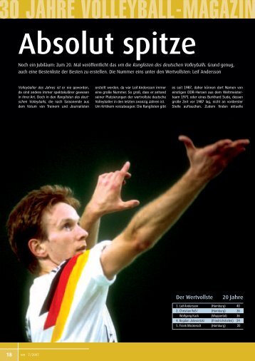 wertvollsten Spieler in 20 Jahren - Volleyball-Magazin