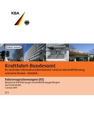 Fahrzeugzulassungen (FZ) - Kraftfahrt-Bundesamt