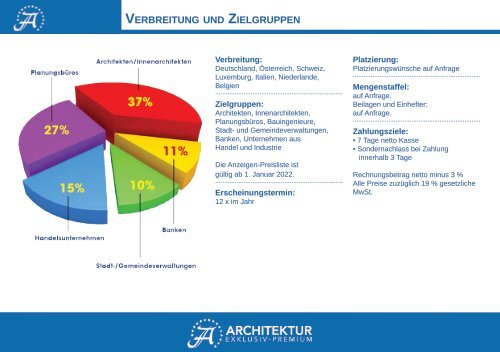 2022 Mediadaten