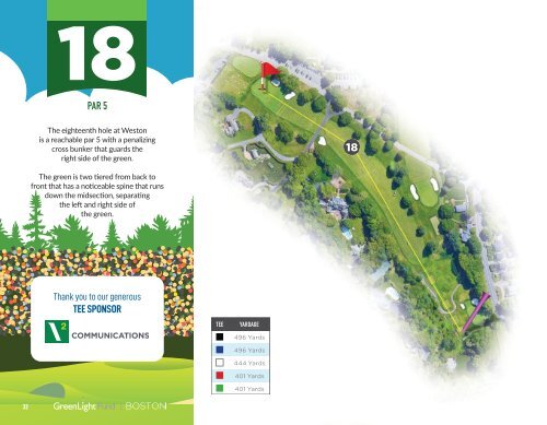 GreenLight Fund Golf 2022 Program