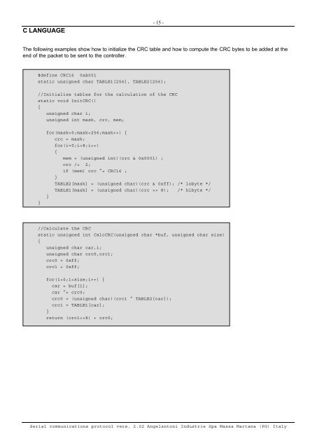 Serial Communications Protocol Specifications - Swissvacuum.com