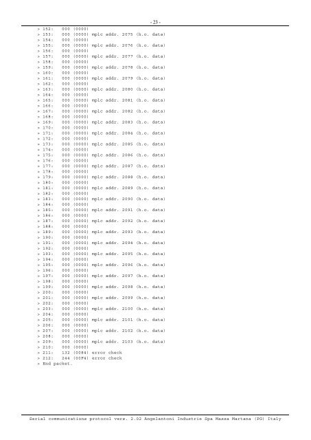 Serial Communications Protocol Specifications - Swissvacuum.com