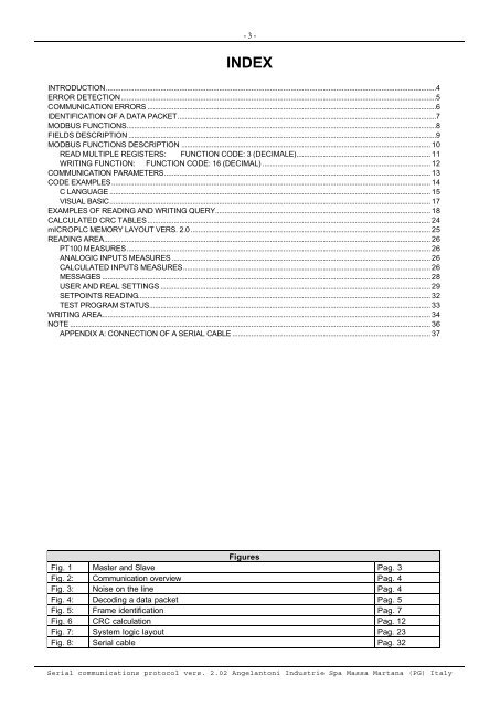 Serial Communications Protocol Specifications - Swissvacuum.com