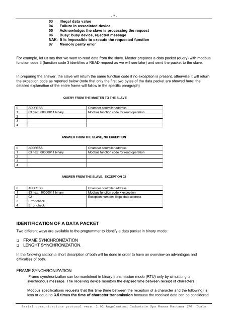 Serial Communications Protocol Specifications - Swissvacuum.com