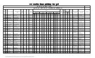 class 9-10 maths