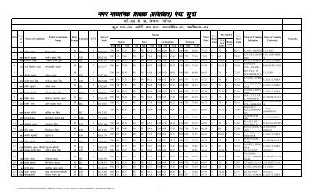 class 9-10 maths