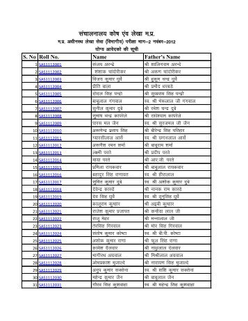 lapkyuky; dks"k ,ao ys[kk e-iz- - Mptreasury.org