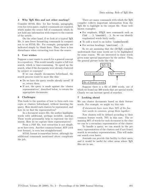 The Communications of the TEX Users Group Volume 29 ... - TUG