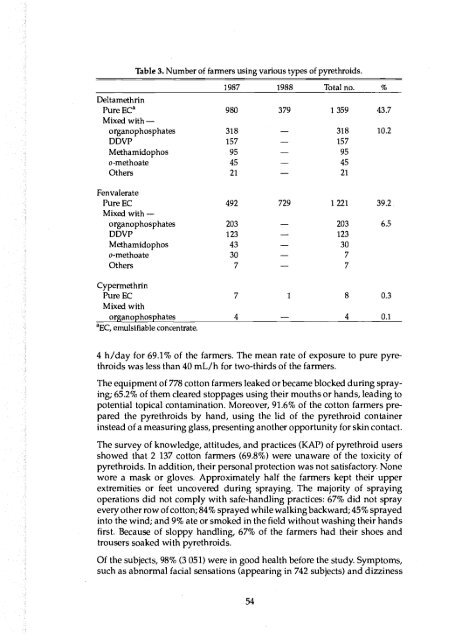 Impact of - IDL-BNC @ IDRC - International Development Research ...