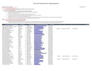 2012 Iowa Hospital Stroke Triage Designation - Iowa Healthcare ...