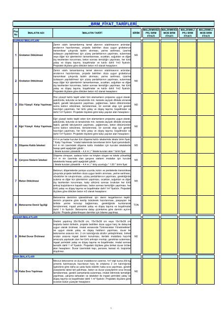 Birim Fiyat Tarifleri.pdf - Nevkon Proje