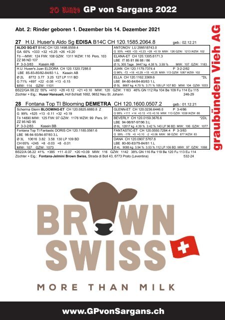 2022-GP-SARGANS-Katalog