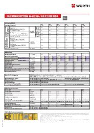 INJEKTIONSSYSTEM W-VIZ-IG/S M12 BIS M20 - Würth