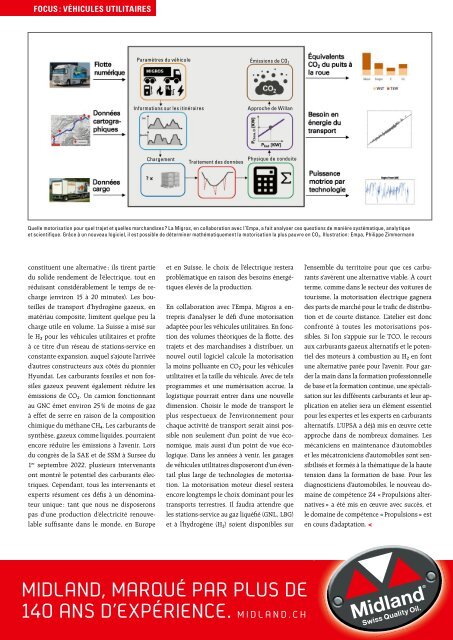 AUTOINSIDE Édition 11 – Novembre 2022