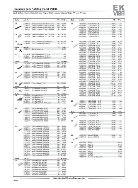 Preisliste zum Katalog - Bauspezialartikel Gesellschaft mbH EK+VIBA