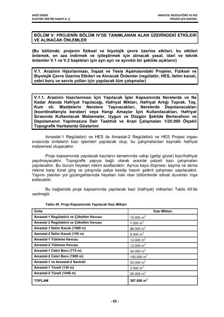 aköz enerji elektrik üretim san. a. ş. amastal regülatörü ve hes projesi