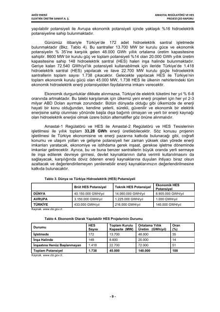 aköz enerji elektrik üretim san. a. ş. amastal regülatörü ve hes projesi