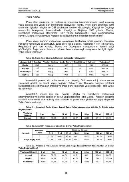 aköz enerji elektrik üretim san. a. ş. amastal regülatörü ve hes projesi