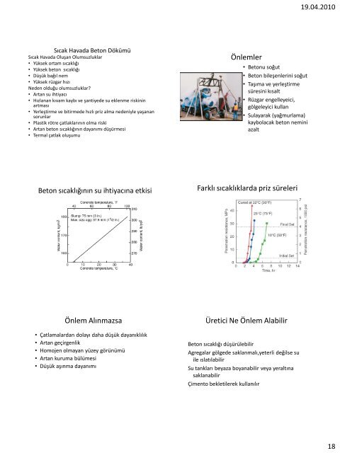 Beton Dökümünde ve Sonrasında Yaşanan Problemler ve Çözümler ...