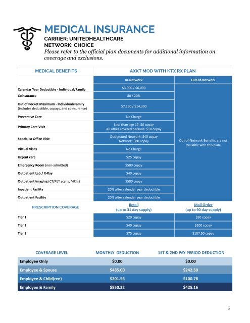 City of Athens 2023 Enrollment Guide.pptx