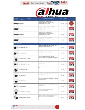 Catalogo Dahua Technology