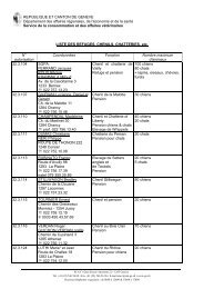 Liste chenils et chatteries.pdf - Meyrin