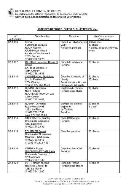 Liste chenils et chatteries.pdf - Meyrin